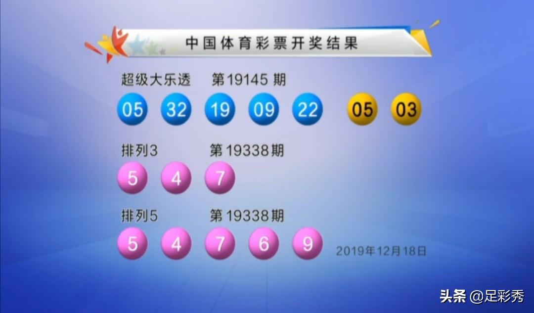 4921822cc开奖结果,实地执行考察设计_5DM64.257