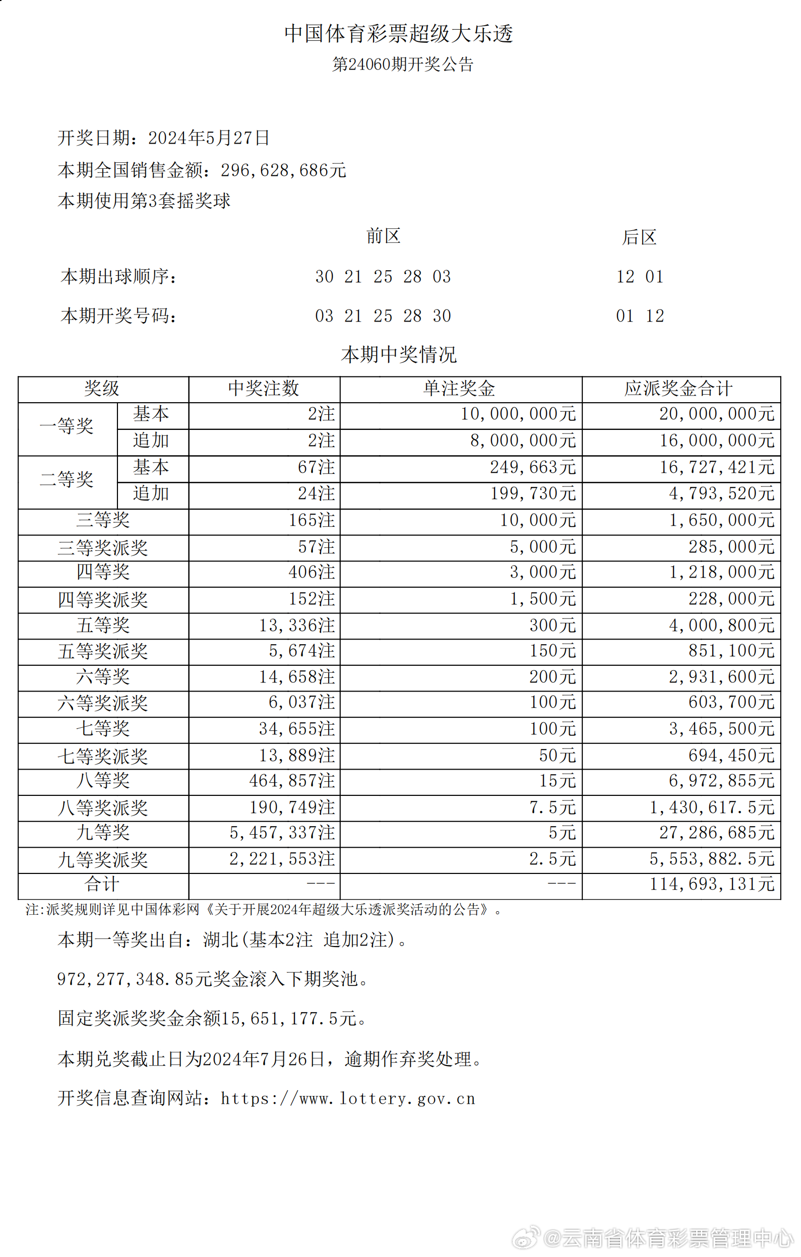 亡魂 第3页