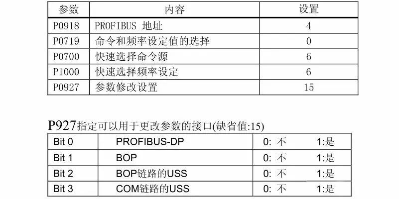 三肖必中特三肖三期内必中,快速解答解释定义_DP67.113