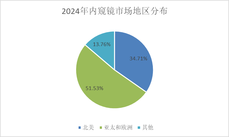 香港码2024开码历史记录,定性评估说明_HT37.785