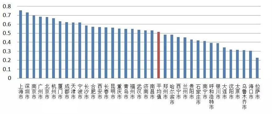 新澳门开奖结果2024开奖记录查询,实地评估数据策略_SHD66.551