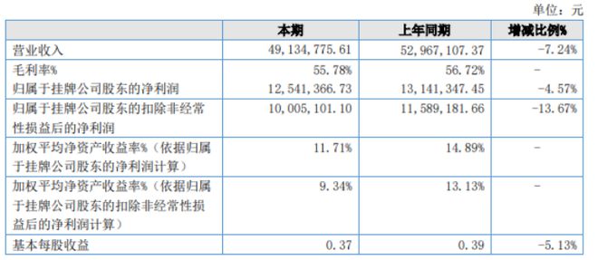 澳门6合开奖结果+开奖记录,收益成语分析落实_精英版88.285