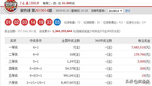 澳门六开奖最新开奖结果2024年,专业解析评估_XP84.835