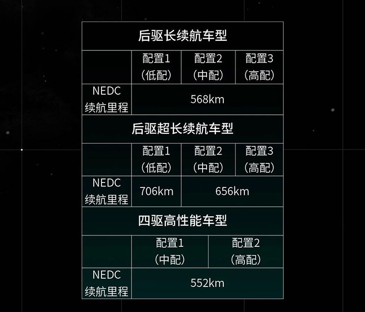 2024新奥资料免费公开,数据驱动执行方案_Hybrid23.215