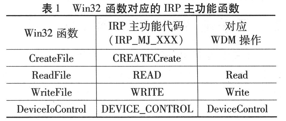 2024新澳门原料免费大全,数据设计驱动解析_PT33.291