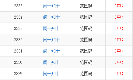 最准一肖一码一一子中特37b,深度解答解释定义_特别款76.417