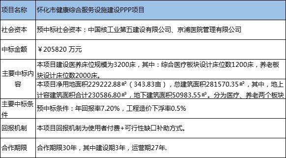 三中三免费公开期期三中三,深入执行方案数据_GT75.431