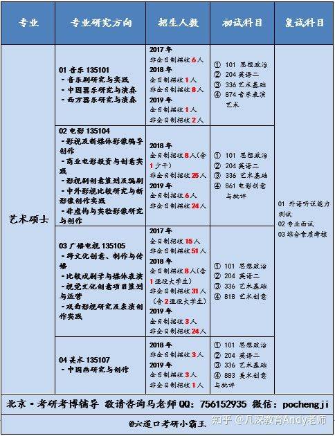 新奥最快最准的资料,权威数据解释定义_完整版24.800