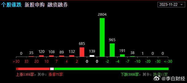 白小姐三期必开一肖,深入数据设计策略_复古版94.697