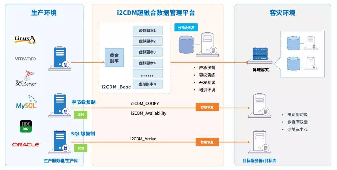 7777788888精准新传真,安全设计解析策略_Harmony20.454