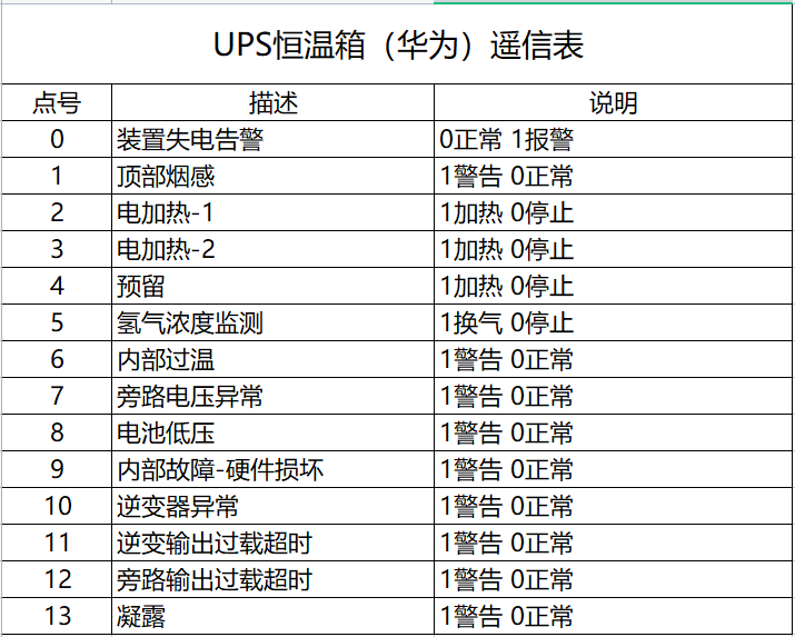 那份爱ソ无缘 第3页