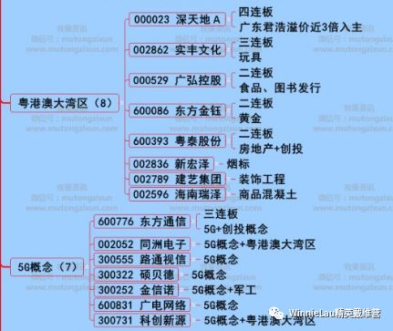 新澳资料大全正版2024金算盘,最新热门解答定义_AR50.21