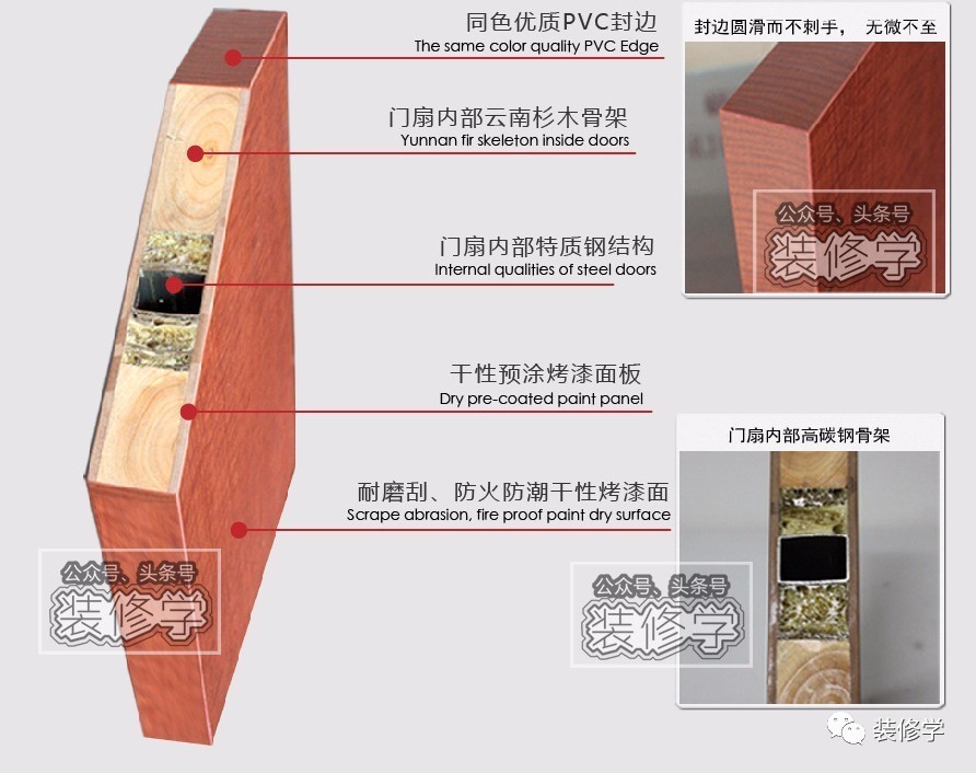 如梦亦如幻 第3页