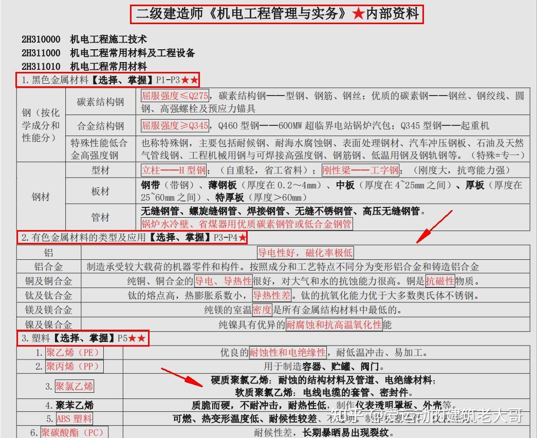 118开奖站一一澳门,状况评估解析说明_AR32.740