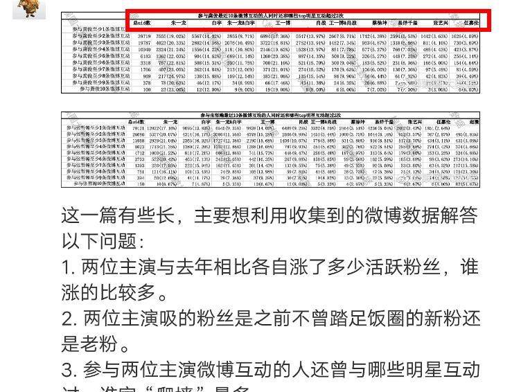 澳门三肖三码精准100%黄大仙,实地数据验证分析_Console52.185