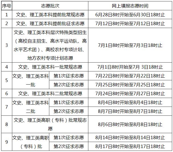 澳门六开奖结果2024开奖,平衡策略实施_网页款63.908