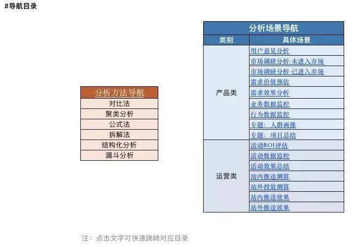 新奥门免费资料挂牌大全,数据分析驱动解析_M版49.660