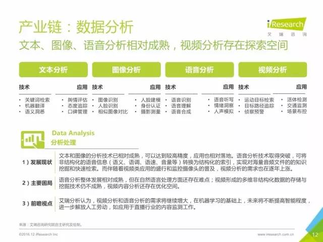 管家婆精准资料大全免费龙门客栈,数据驱动方案实施_完整版33.62