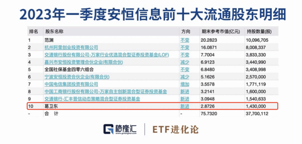 王中王一码一肖一特一中毛绝对经典解,数据整合计划解析_CT86.297