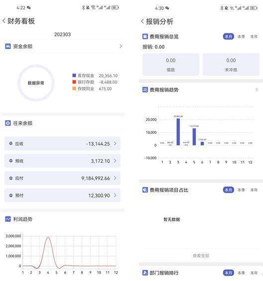 管家婆精准一肖一码100%l_,统计解答解释定义_DX版94.414