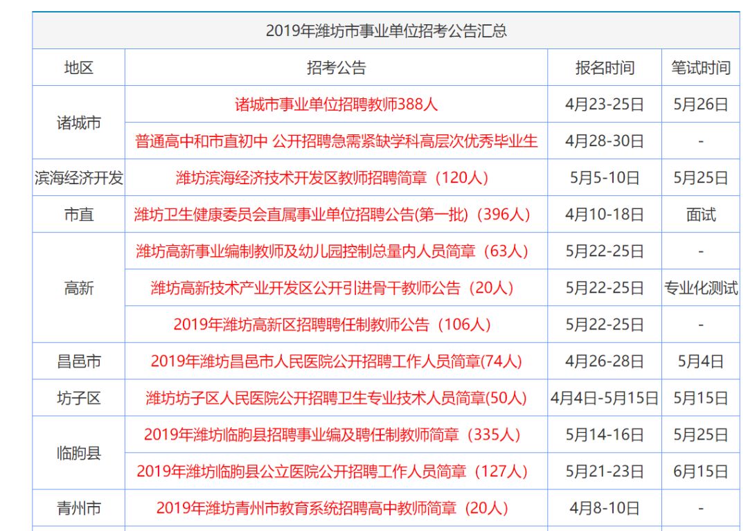 香港资料大全正版资料2024年免费,现状解析说明_创意版18.526