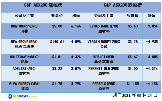 新澳免费资料大全最新版本,收益成语分析定义_X版63.955