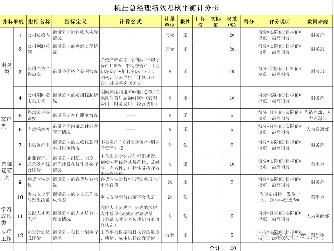 黄大仙免费资料大全最新,实地执行考察数据_Harmony款71.202