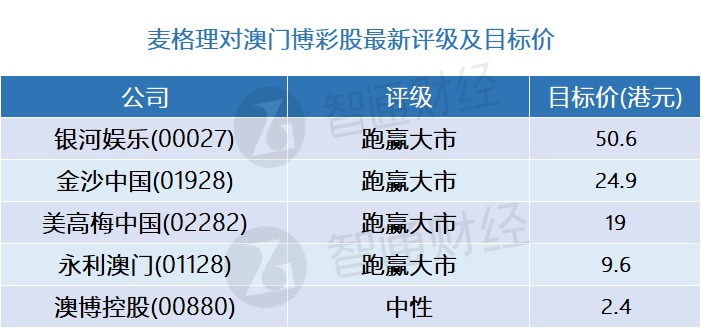 新澳期期精准资料,稳定性方案解析_高级款98.12