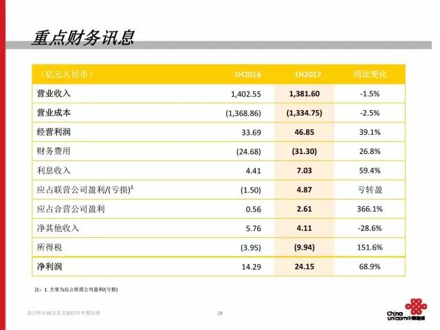 新澳正版资料免费提供,快速设计响应计划_升级版84.427