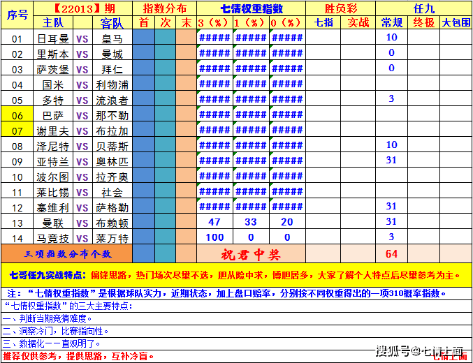 一码包中9点20公开,数据资料解释落实_娱乐版305.210