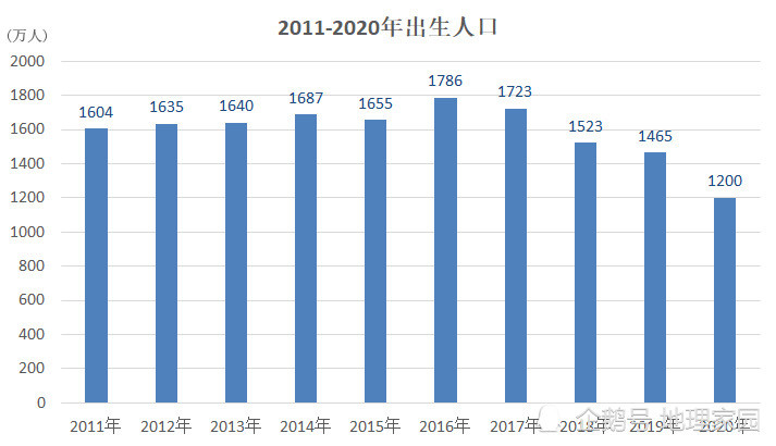 新奥奖近十五期历史记录,实地分析考察数据_粉丝版33.649