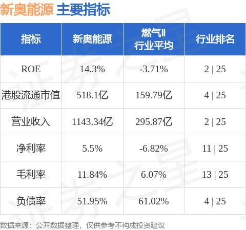 2024新奥正版资料免费下载,全面应用分析数据_复古款33.328