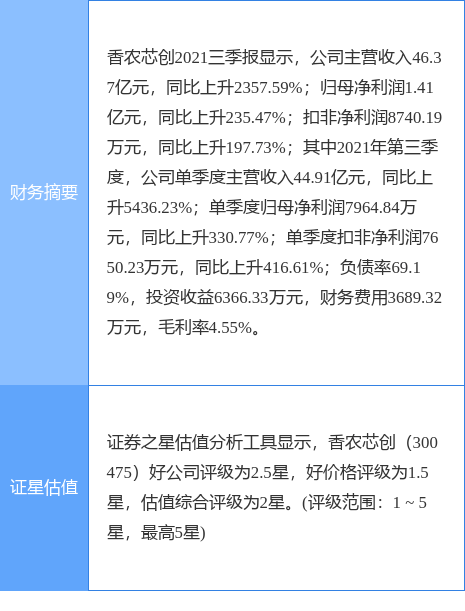 2024新澳免费资料大全penbao136,综合评估解析说明_Holo80.215