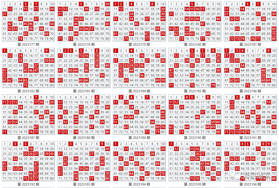 澳门今晚开奖结果+开奖,综合计划评估说明_进阶款81.516