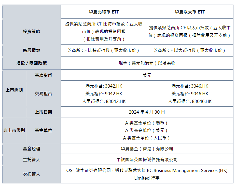 香港477777777开奖结果,全面实施分析数据_复刻版65.670