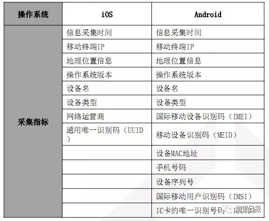 新澳2024今晚开奖结果,数据驱动执行方案_set97.454