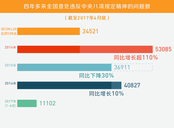 新奥全年免费资料大全优势,科学数据解释定义_GT10.885