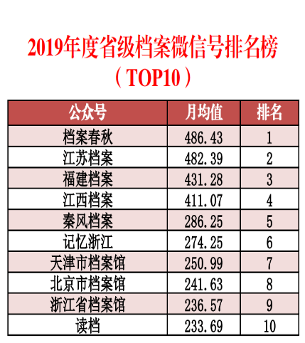 新澳精准资料免费提供,可靠数据评估_XT27.680