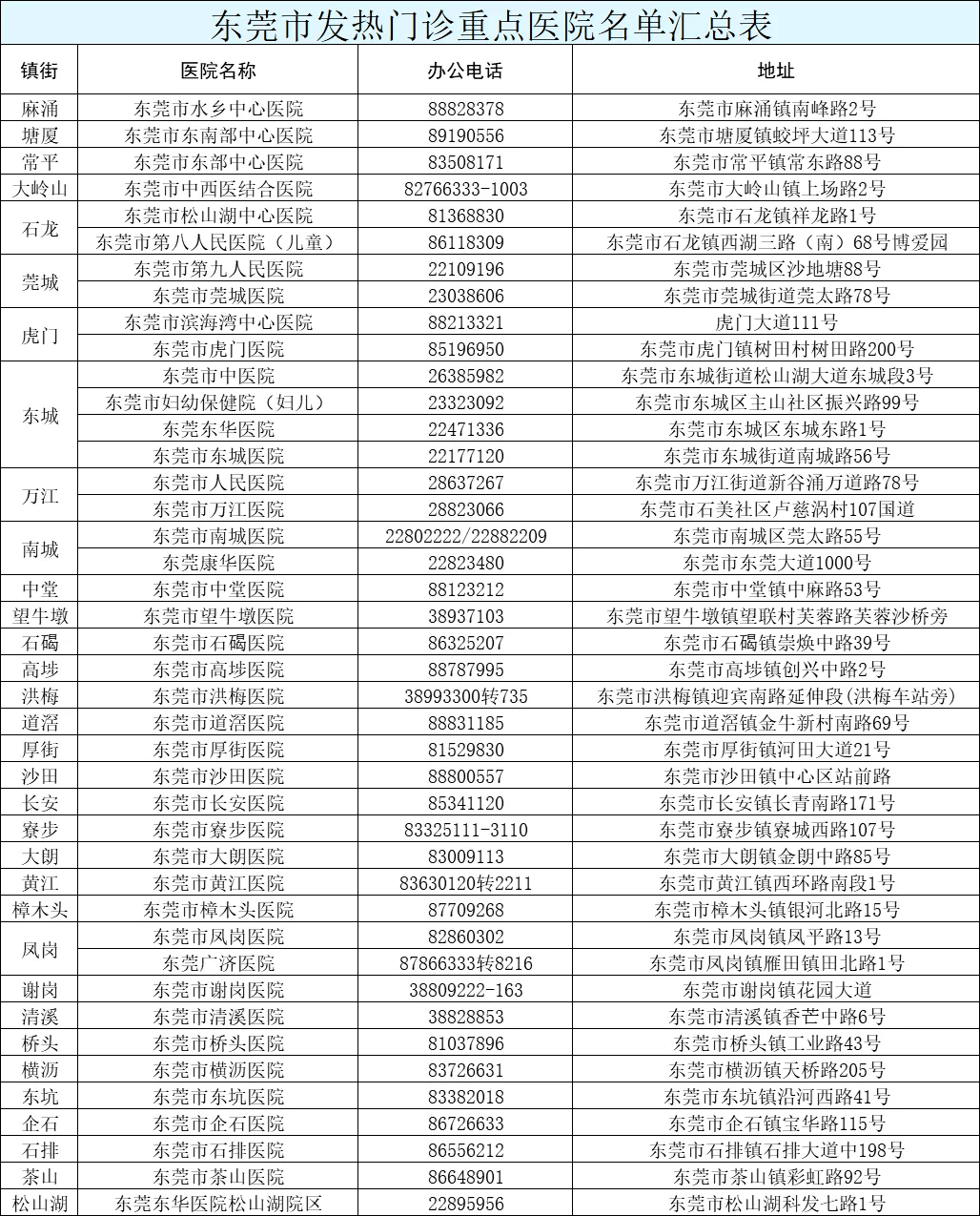 新澳今晚开奖结果查询,前沿解读说明_vShop20.375