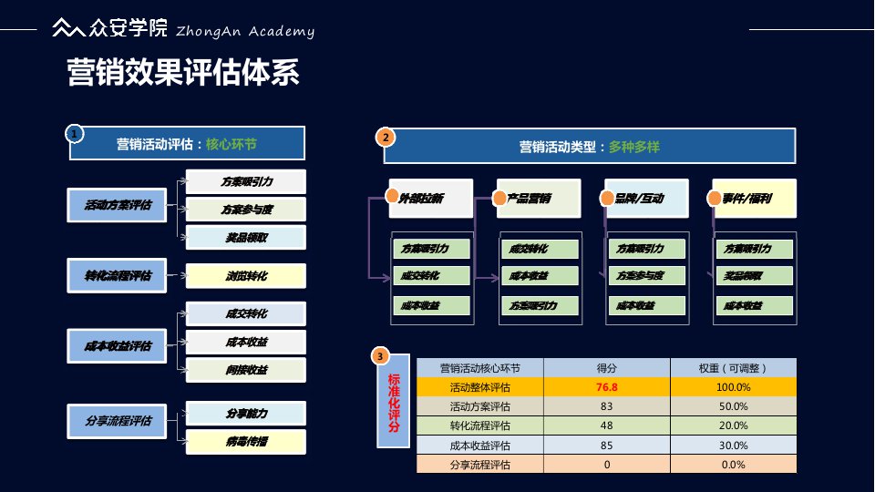 新奥门资料全年免费精准,数据解析导向计划_网页款12.874