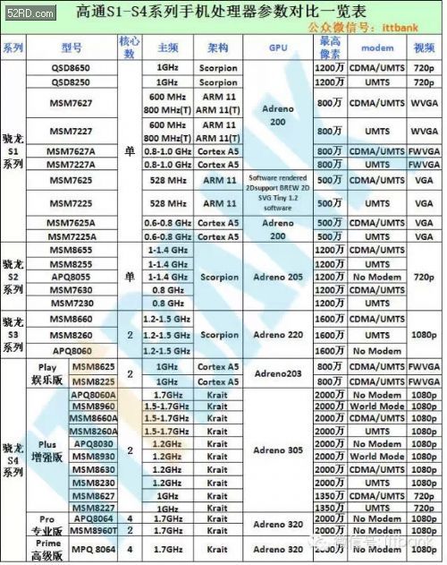 7777788888精准新传真,适用设计策略_AP92.770