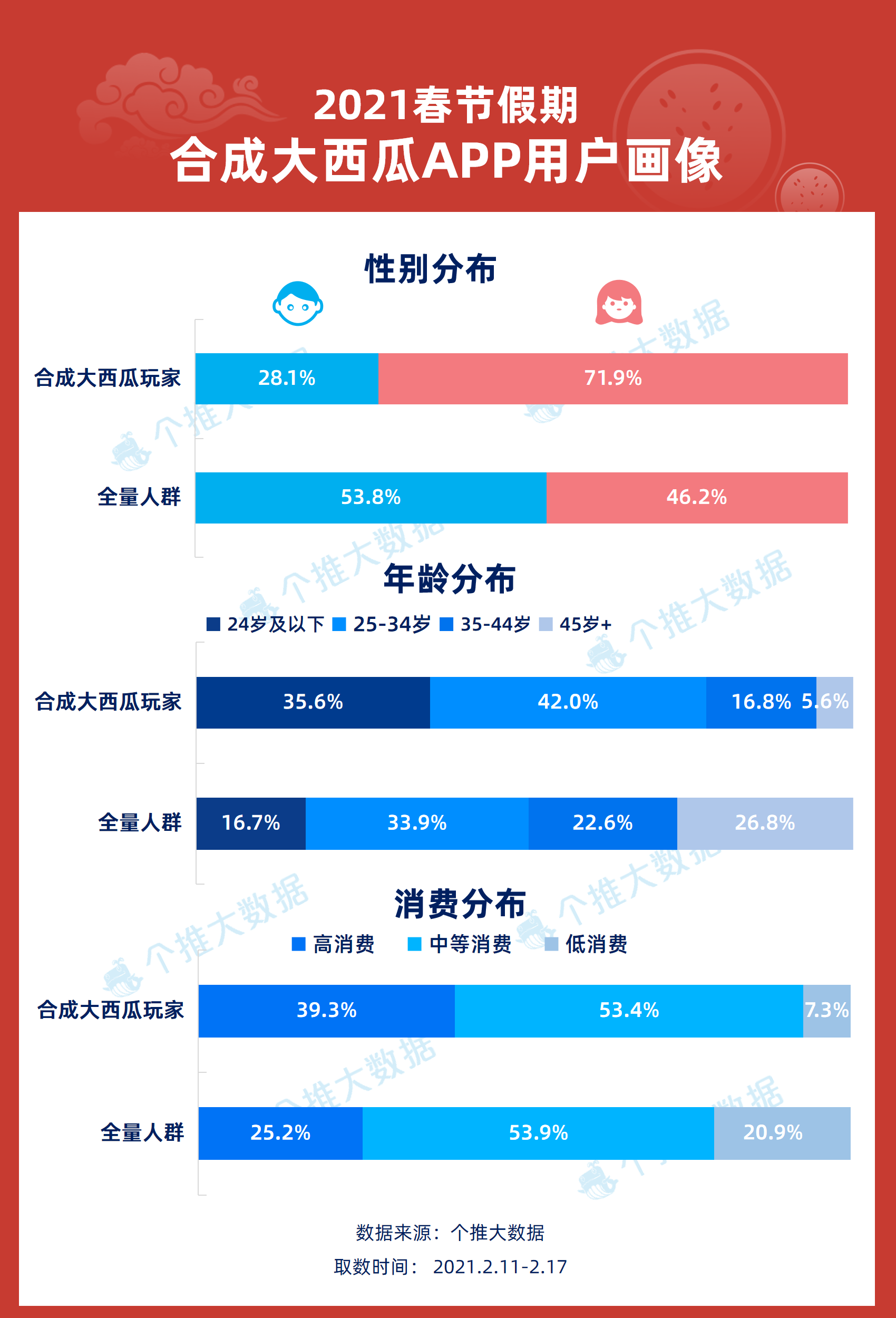 新澳内部资料精准一码免费,综合数据解释定义_nShop66.111