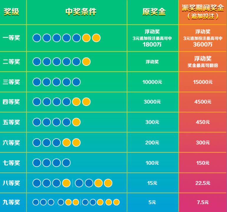 王中王精选100期期中奖规则,数据整合计划解析_交互版45.574