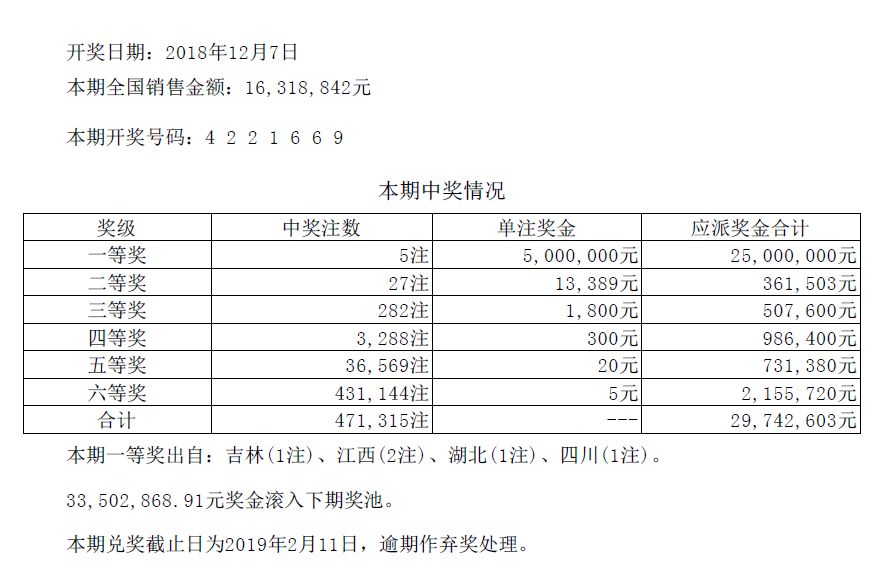 新澳今晚六给彩开奖结果,迅捷处理问题解答_nShop11.548