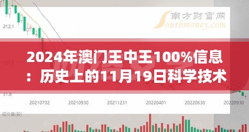 澳门王中王100%正确答案最新章节,安全评估策略_win305.210