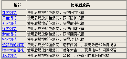 香港资料大全正版资料2024年免费,状况评估解析说明_S27.69