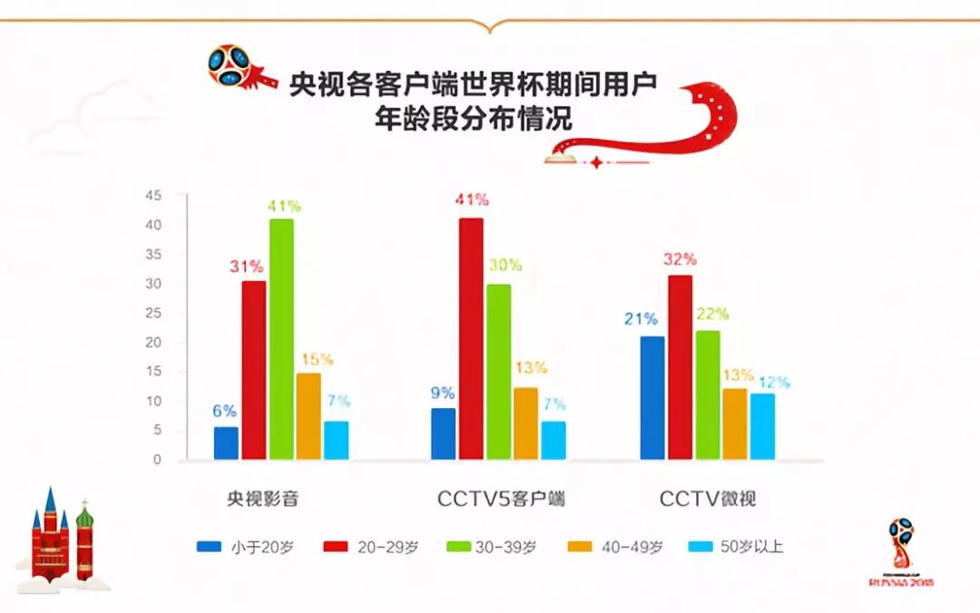 2024新澳精准资料免费,数据整合策略分析_MT71.123