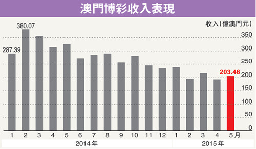 澳门彩运通网,收益成语分析落实_V50.672