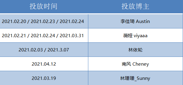 谜一般的女人 第3页