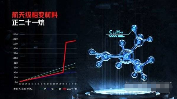 二四六天天彩(944cc)246天天好,实践研究解析说明_RX版40.496